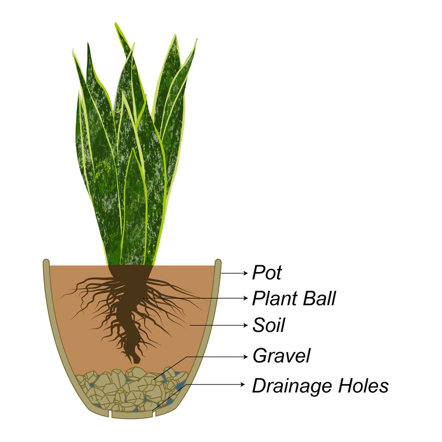 Allen + Roth 11.5In Faux Concrete Planter Grey 6 Allen + Roth 11.5In Faux Concrete Planter Grey - Image 6